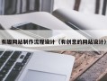 林芝有趣网站制作流程设计（有创意的网站设计）